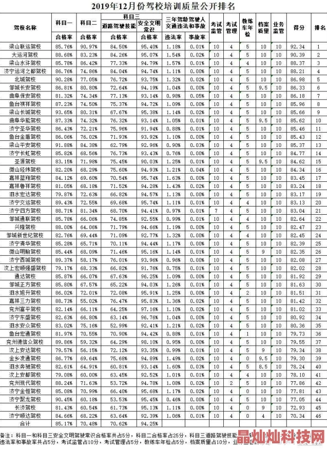 水浒Q传手游：深度解析资质卡提取与精炼技巧，网友热评攻略详解