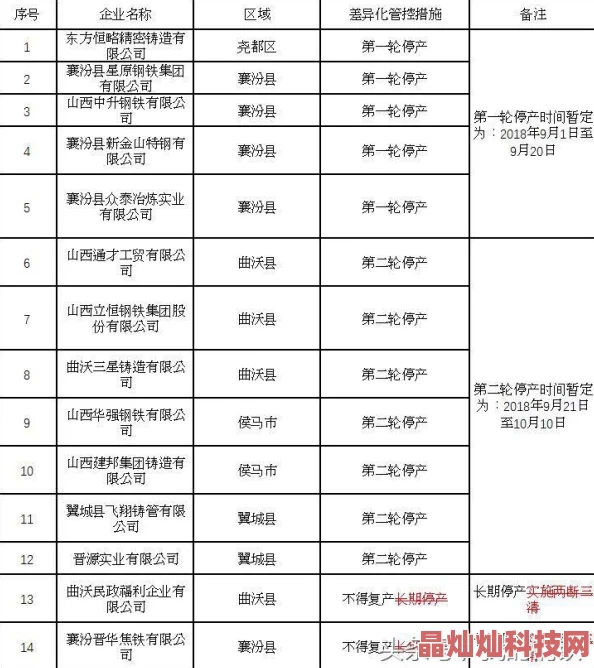 明日之后生铁制作全攻略：详细配方及网友评价一览