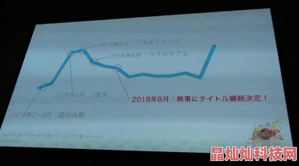 天华百剑斩账号引继全攻略：网友热议的高效转移账号技巧