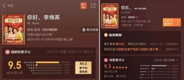 网友热评：暖暖环游世界422耶稣雕像关卡，平民S级高分搭配攻略推荐