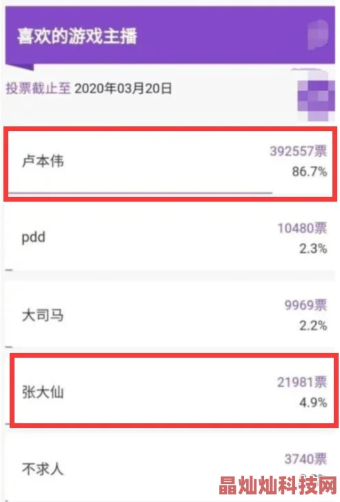 球球大作战：签名改色功能上线，但签名字数限制依旧引发网友热议