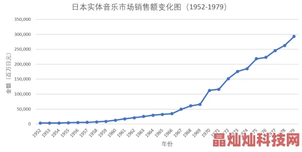 日本欧美精品2025潮流趋势预测轻奢极简风回潮可持续时尚当道