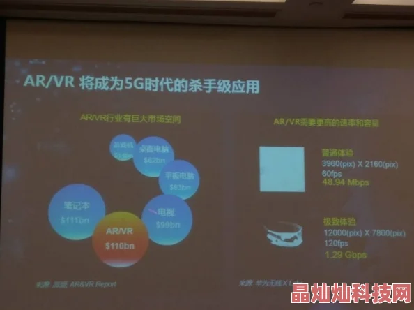 黄色高清无码一级影片2025全新VR体验极致视听盛宴