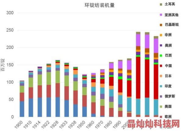 亚洲欧美日韩综合在线一区二区三区2025全新高清资源上线精彩纷呈不容错过