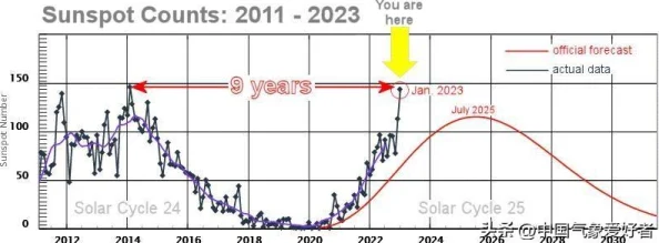 欧美在线不卡视频2025最新4K蓝光无损画质抢先体验