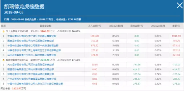 黄网站大全汇集整理多类型站点方便用户查找但存在风险需谨慎甄别