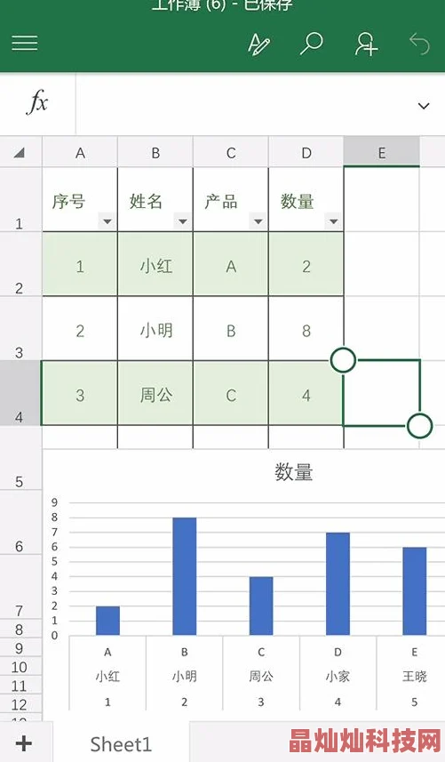 打印机正常但是wps无法启动打印WPSAI助手上线支持文档智能生成与编辑