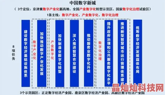 欧美A一特一2025强势回归虚拟偶像引领全新娱乐体验