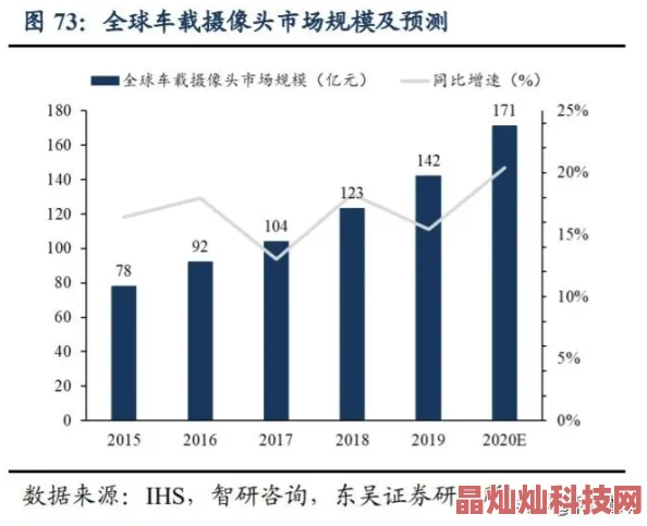 天天搞天天操2025元宇宙AR增强现实技术全面普及