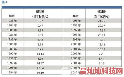 警惕！2025新型网络诈骗层出不穷黄色软件入口