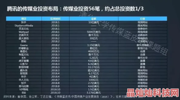 91最新网址2025元宇宙峰会探索未来数字世界新趋势