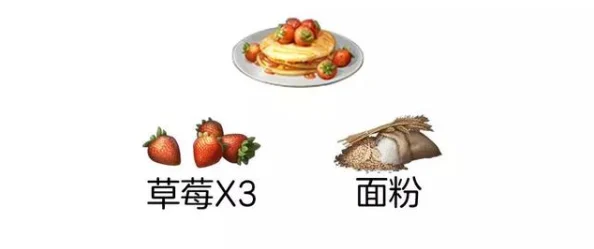 明日之后蓝莓获取攻略：网友热议最佳用途——建议制作美味食物！