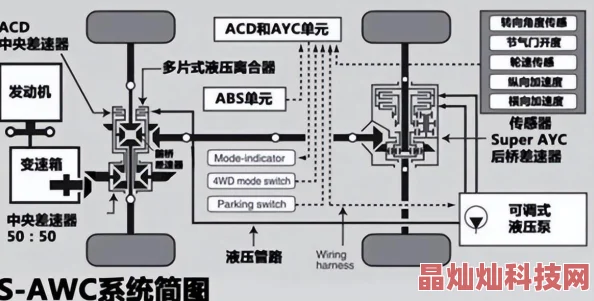 王者荣耀：高效解锁‘输出机器’成就攻略，网友热评实战技巧汇总