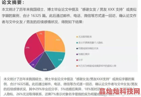 网友热议：跨越星弧极星城左下角房间高效进入方法全揭秘