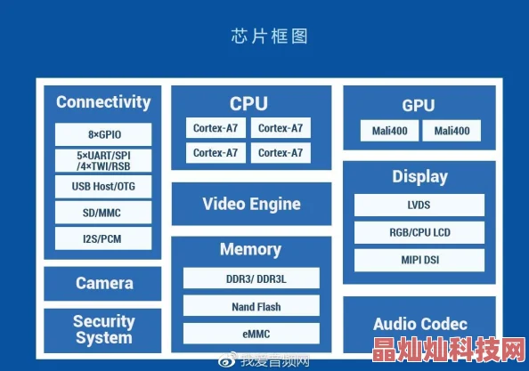 2025年全民精灵新手必看：融合AR科技玩法攻略与热门元素指南