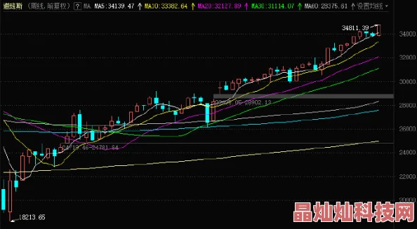 绝杀2024新手指南全面升级：掌握2025年热门趋势与策略必备手册