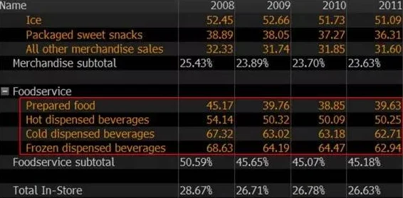 2025年麻辣英雄声望商店全解析：热门商品与声望兑换新趋势