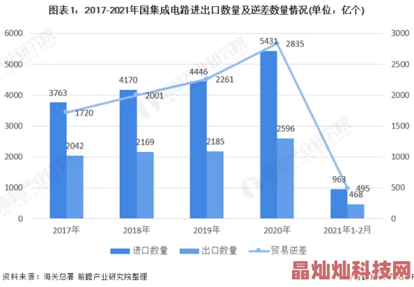 2025年明日之后管理值的重要性及2025年最新提升攻略