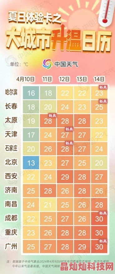 2025年阿卡夏之眼公测时间全面剖析：具体上线日期何时揭晓？