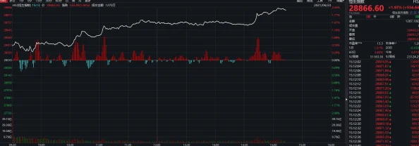 2025钢铁少女第二章2-3高效通关图解与最新战术解析