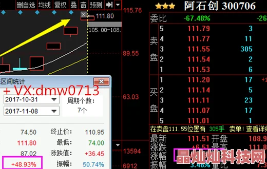 2025一零计划阿古利巴三破材料全解析及高效突破方法