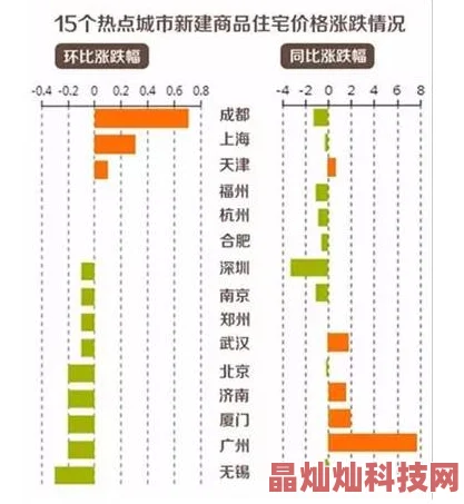 2025年热门分析：清音套装装备属性详解与价值评估新趋势