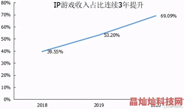 2025年航海王强者之路新纪元：深度解析觉醒商店创新玩法