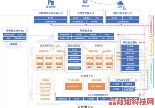 2025年热门游戏英雄控制技能对高效通关策略的关键作用分析