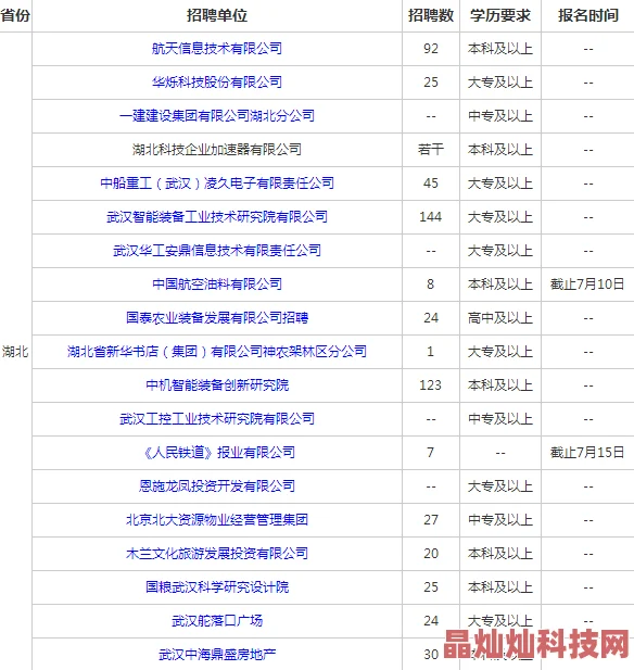 2025年热门七骑士四星英雄数据表全面汇总与分析