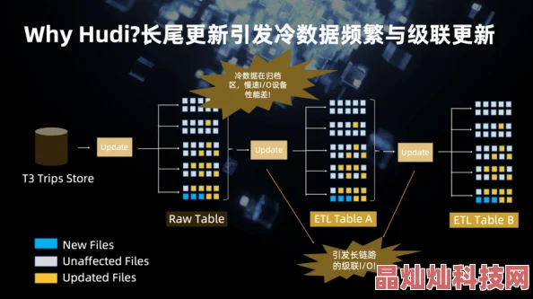 2025年封剑神录神通系统深度玩法指南与最新趋势