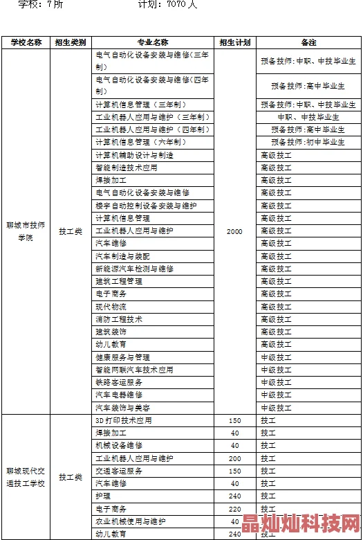 2025年气招使用高级技巧解析与对战策略作用深度分析