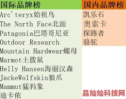 2025年热门仙变2新手入门活动排行榜全攻略指南