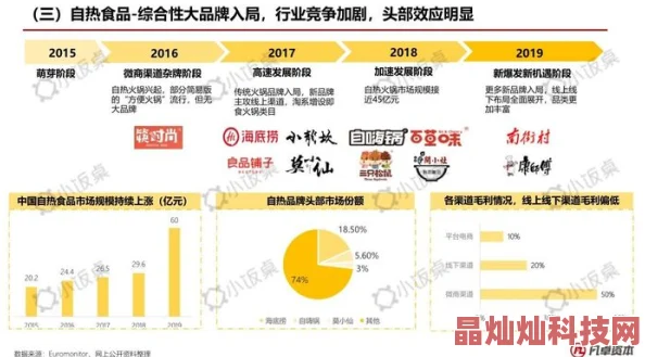 2025年热门技巧揭秘：传奇世界手游高效携带与运用9个技能设置攻略