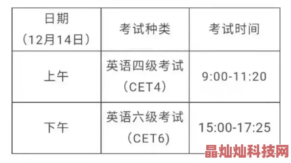 六级包与地铁逃生对比分析：哪个更具挑战性？