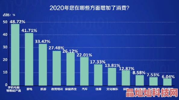 六级包与地铁逃生对比分析：哪个更具挑战性？