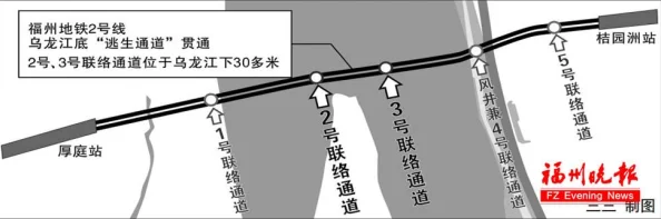 地铁逃生最佳武器选择：哪把枪速度最快？