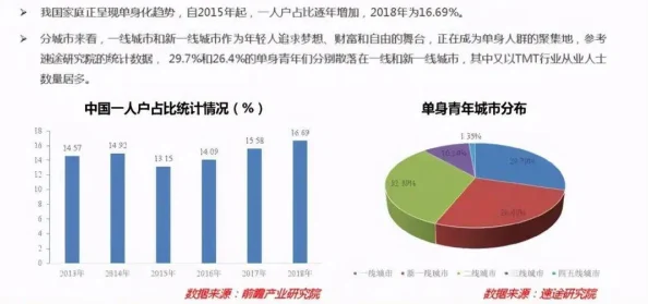 暗区突围单排遇满编队，匹配机制解析与应对策略