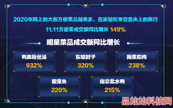 2025年大道争锋新风尚：高端玩家揭秘美人互送技巧，低品质资源巧妙运用成潮流