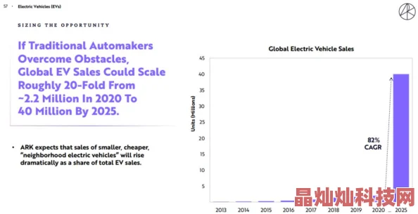 2025年热门手游推荐：方舟生存进化最低配置要求一览，哪些手机能玩？