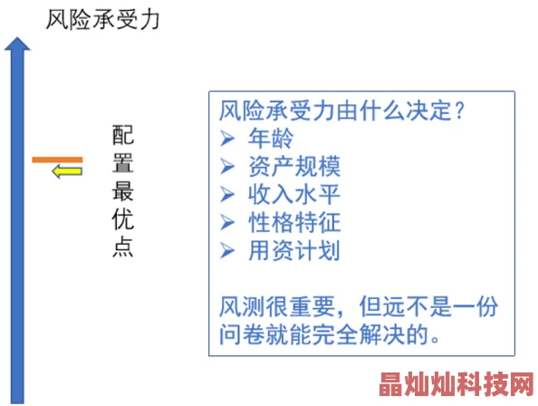 2025年健康新知：一小时人生游戏中黄热病解法，科技助力，保持适宜体温是关键