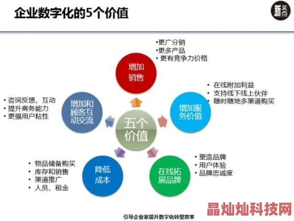 2025热门职业转型指南：跨越星弧吉伦斯转职攻略，强烈推荐转烈焰大师