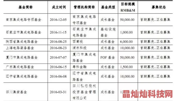 2025年热门美人记七星阵布阵组合推荐与风水布局新趋势