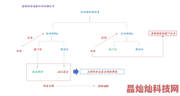 2025年热门指南：我的世界网易版绊线沟高效制作流程与最新玩法一览