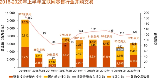 2025年口袋联盟新趋势：尼多兰实力解析及热门技能介绍