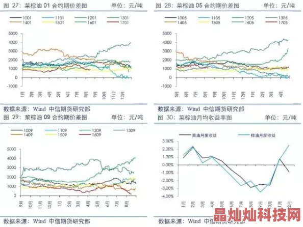 2025年扩散性百万亚瑟王高效刷BRA技巧与最新趋势