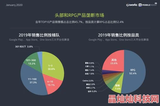 2025年热门策略解析：文明觉醒最强国家选择，为何西班牙成为顶尖玩家的首选