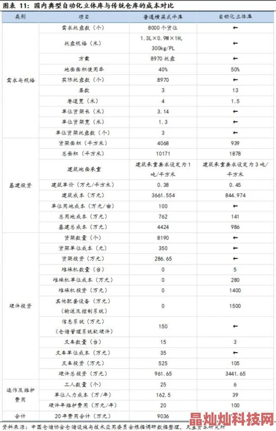 2025年热门游戏装备攻略：全面解析角色装备获取新途径与策略