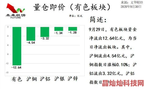 2025年热门自走棋手游策略：深度解析卖血连败套路新玩法