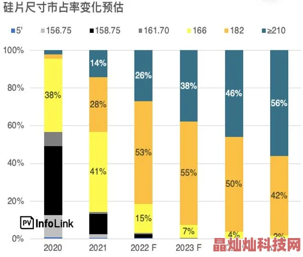 2025热门玩法揭秘：全民大主宰战界活动，元宇宙融合AR新体验详解