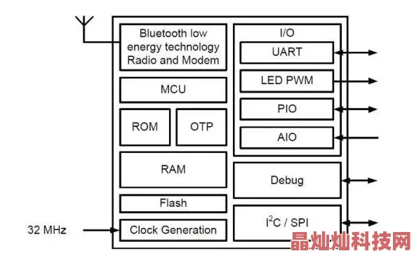 2025年生存技能新解：雪中送炭式互助详解，无钥匙进门智慧解锁方法